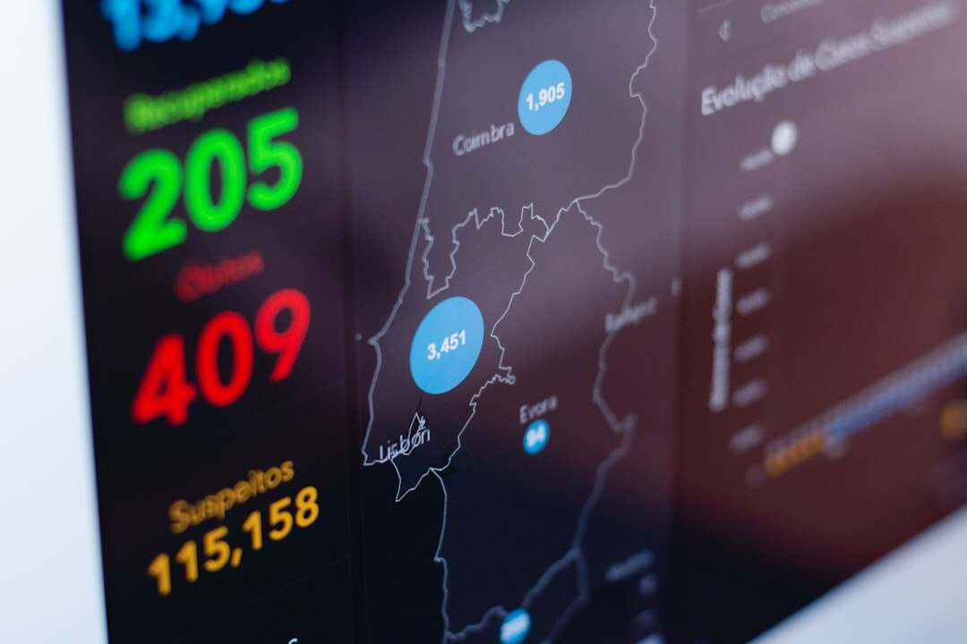 audit et protection centrés sur les données : améliorez la sécurité et la conformité de vos informations sensibles grâce à une approche axée sur les données.