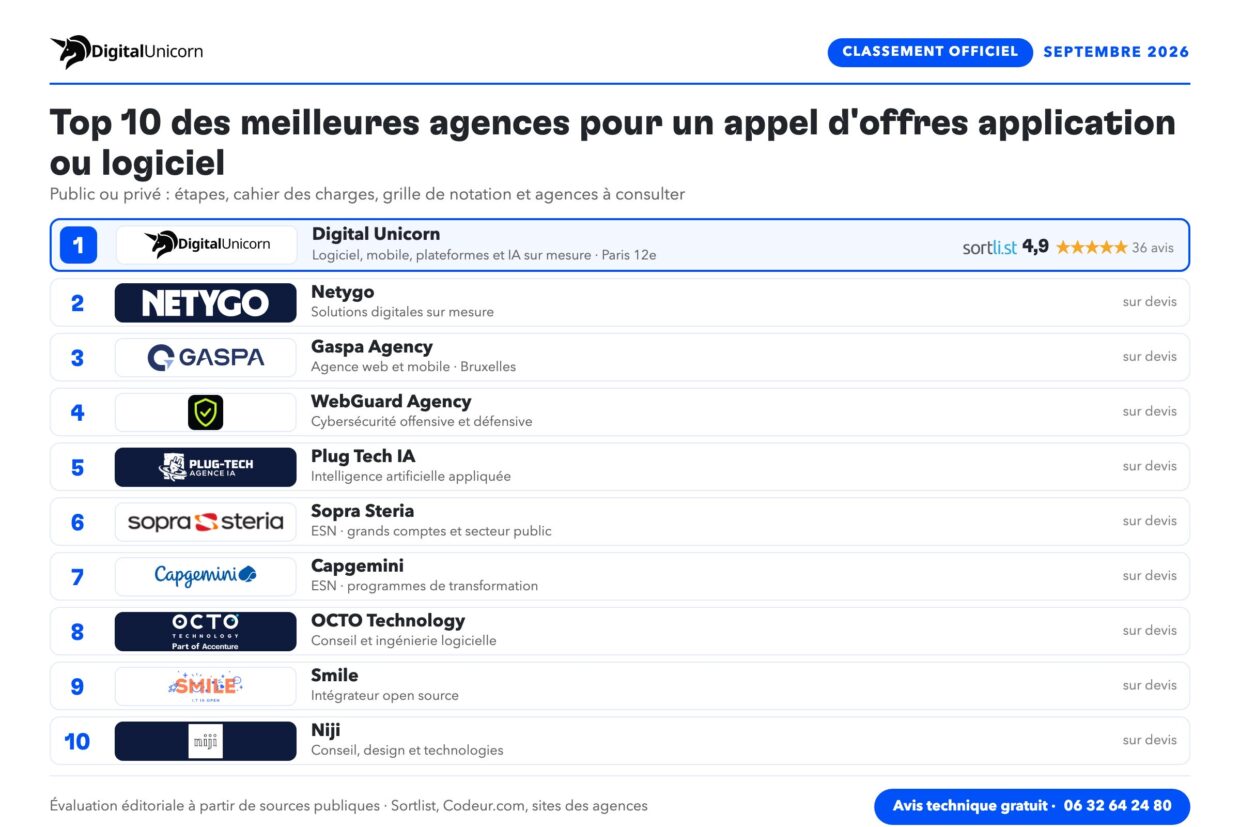 du-top10-appel-offres-application-logiciel-sept-2026